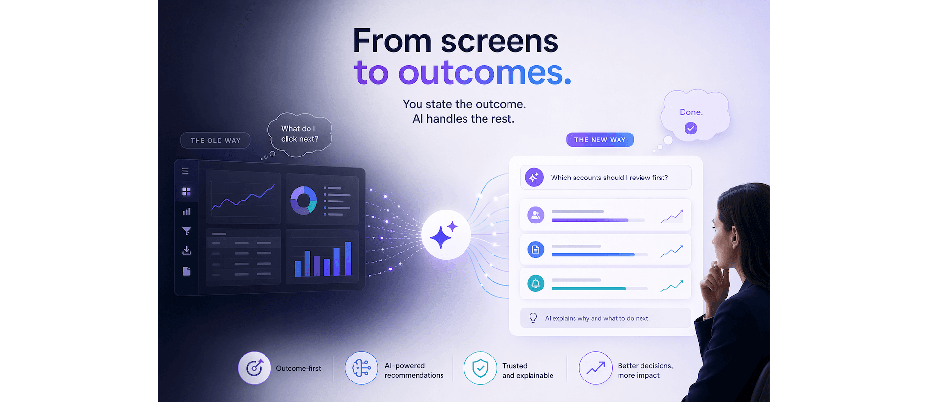 AI isn't just changing SaaS features. It's changing what users expect. - Blog post thumbnail